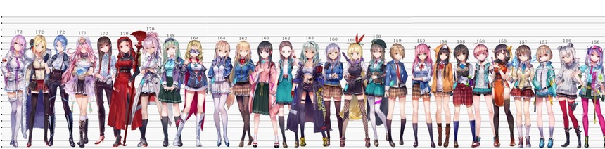 【ヘブバン】キャラクター身長一覧