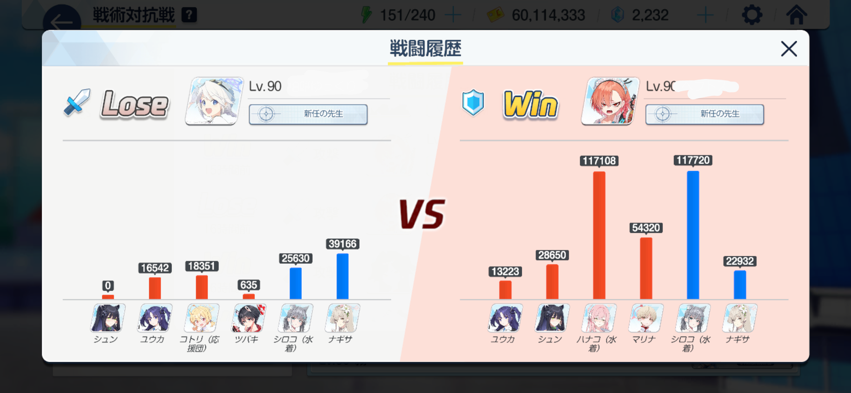 【ブルアカ】対抗戦のA1 A4 D4って何のこと？