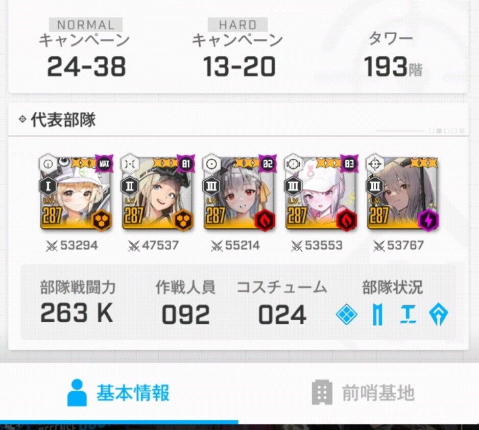 【NIKKE】初期勢に近いコア課金無しだとこんなもんが限界よね？