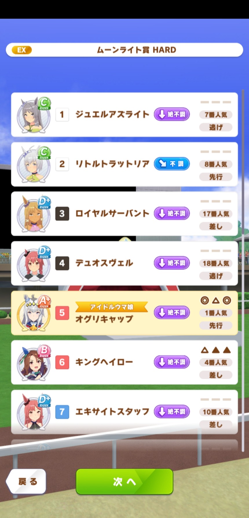 ウマ娘 全力造形したスペのフィギュアがコレ ウマ娘攻略まとめステイヤー ウマ娘 全力造形したスペのフィギュアがコレ ウマ娘攻略まとめステイヤー