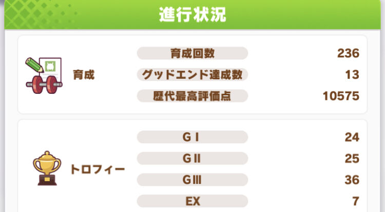 ウマ娘 青3因子でないままここまで来た 本当に辛い スタートラインにすら立ててないという事実に泣く ウマ娘攻略まとめステイヤー ウマ娘 青3因子でないままここまで来た 本当に辛い スタートラインにすら立ててないという事実に泣く ウマ娘攻略まとめステイヤー