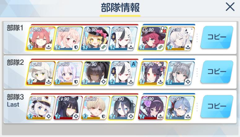 【ブルアカ】トマト1位にアリスがおる 【ブルアカ】トマト1位にアリスがおる