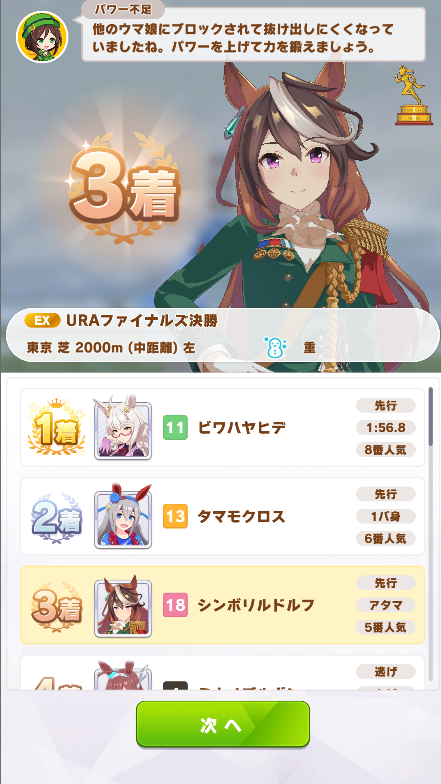 ウマ娘 たづなはコンセントレーション目的以外なら要らないと結論づけたんだけど ウマ娘攻略まとめステイヤー