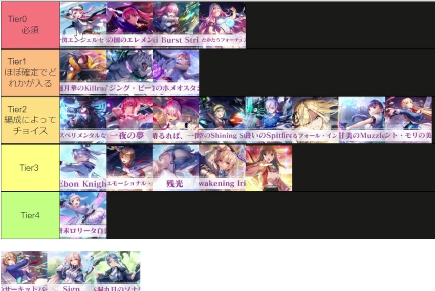 【ヘブバン】某YouTuberの格付け 納得いかないんだけどどう思う？