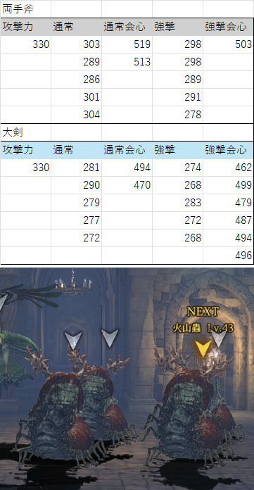 【ウィズ】両手剣は見た目の美しさに全振りしてるから【ダフネ】 【ウィズ】両手剣は見た目の美しさに全振りしてるから【ダフネ】