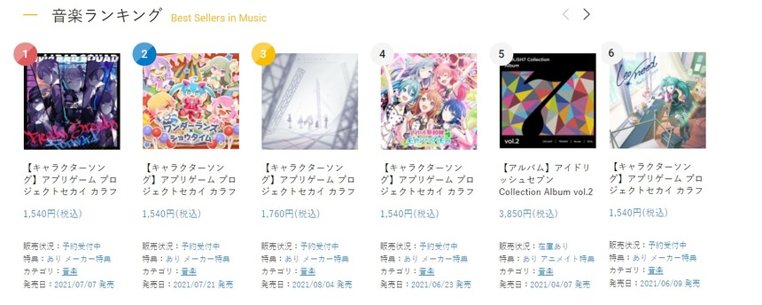 待望のcdが発表されるも散々な仕様に 酷ぇ商売しやがる ﾟ益ﾟ プロセカ プロセカニュース プロジェクトセカイ攻略まとめ