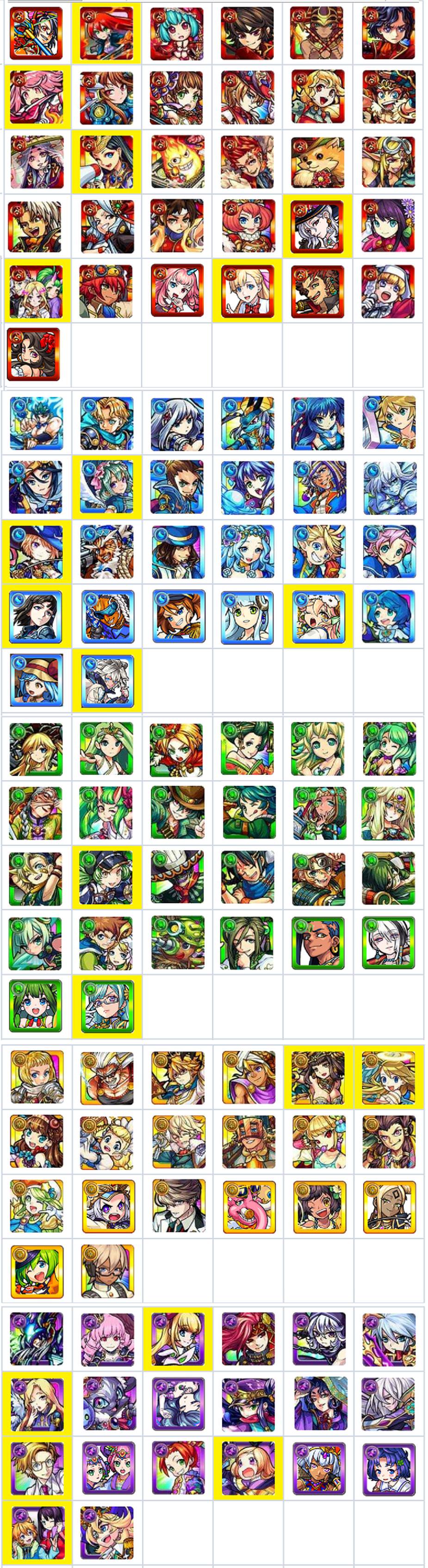 モンスト 必見 星6確定 アビリティガチャ 対象キャラ一覧キタァァ 圧倒的に が良いと話題にwwww モンスト超獣まとめっち モンスト 必見 星6確定 アビリティガチャ 対象キャラ一覧キタァァ 圧倒的に が良いと話題にwwww モンスト超獣まとめっち