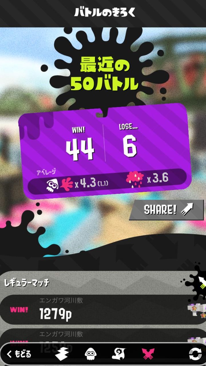 スプラトゥーン2 ナワバリでフェスt着てこのリザルトで負けたんだがコレおかしくないか スプラトゥーン情報局 スプラトゥーン2 ナワバリでフェスt着てこのリザルトで負けたんだがコレおかしくないか スプラトゥーン情報局