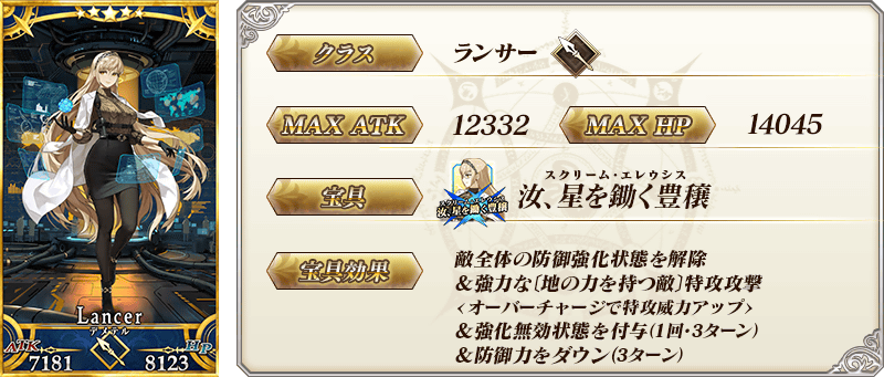 servant_details_ddazl