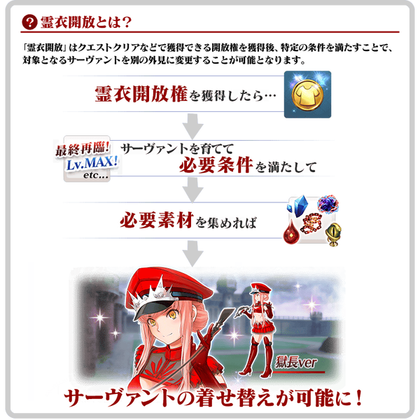 開催中 復刻 デスジェイル サマーエスケイプ 罪と絶望のメイヴ大監獄17 ピックアップ2召喚 日替り ピックアップガチャにメイヴと不夜城の キャスター Fate Grand Order Blog 開催中 復刻 デスジェイル サマーエスケイプ 罪と絶望のメイヴ大監獄17 ピックアップ2召喚 日替り ピックアップガチャにメイヴと不夜城の キャスター Fate Grand Order Blog