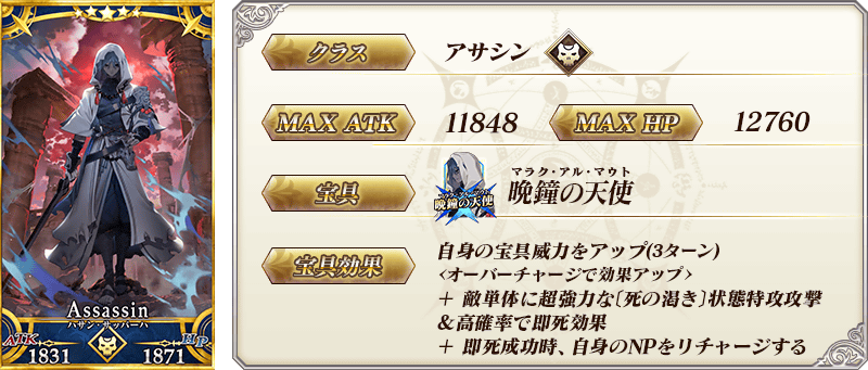 servant_details_lvqke