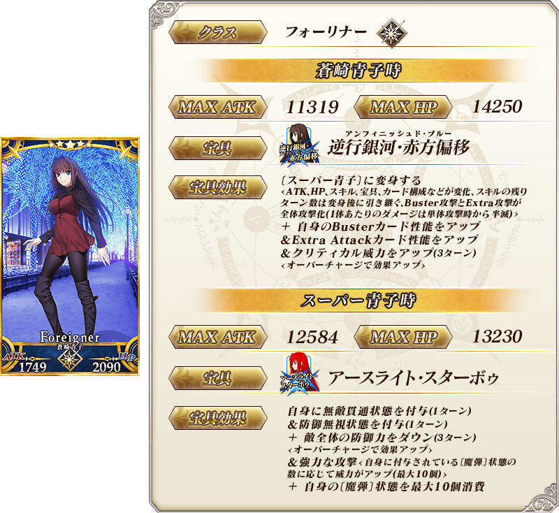 servant_details_01