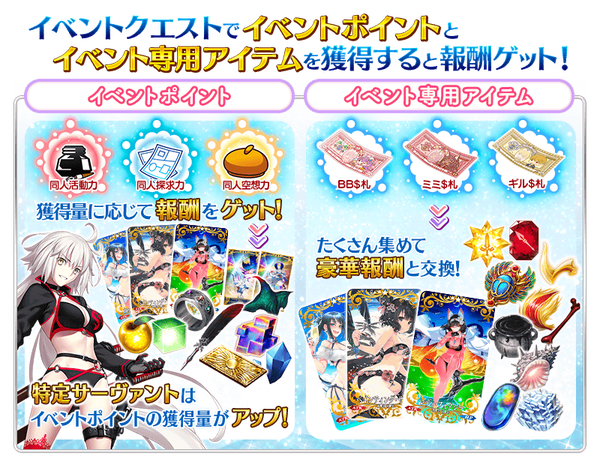 期間限定イベント サーヴァント サマー フェスティバル イベント詳細とピックアップガチャの内容が公開 Fate Grand Order Blog 期間限定イベント サーヴァント サマー フェスティバル イベント詳細とピックアップガチャの内容が公開 Fate Grand Order Blog