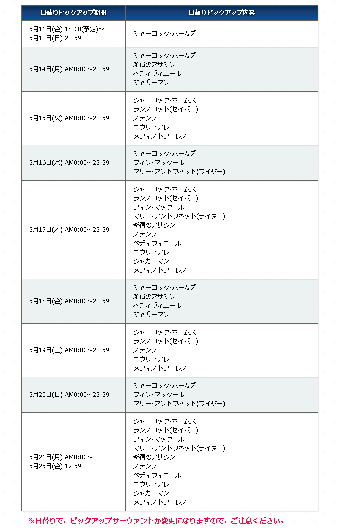 予告 謎特異点 ベーカー街からの脱出 開催記念クエスト 期間限定イベント 虚月館殺人事件 開催 Fate Grand Order Blog 予告 謎特異点 ベーカー街からの脱出 開催記念クエスト 期間限定イベント 虚月館殺人事件 開催 Fate Grand Order Blog