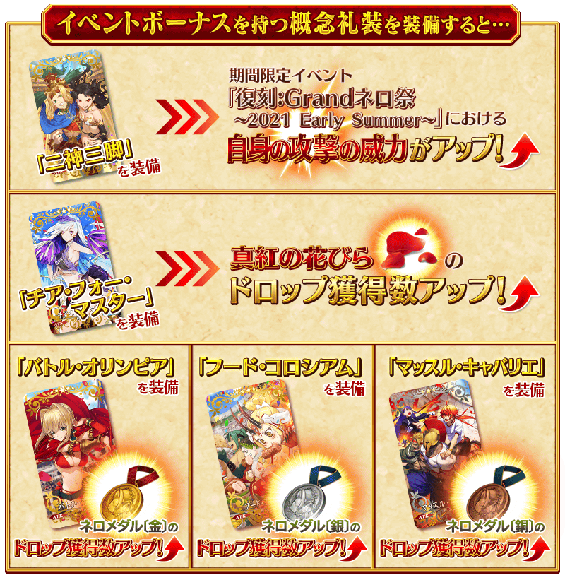 予告 復刻 Grandネロ祭 21 Early Summer 開催予定 ピックアップガチャに 5 Ssr ブリュンヒルデ ランサー 5 Ssr ネロ クラウディウス キャスター が登場 Fate Grand Order Blog 予告 復刻 Grandネロ祭 21 Early Summer 開催予定 ピックアップガチャに 5 Ssr ブリュンヒルデ ランサー 5 Ssr ネロ クラウディウス キャスター が登場 Fate Grand Order Blog