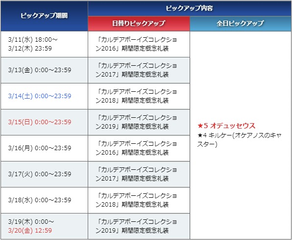 カルデアボーイズコレクション16 19概念礼装ピックアップ召喚 日替り が開催 16 19までのcbc概念礼装が日替わりでピックアップ Fate Grand Order Blog