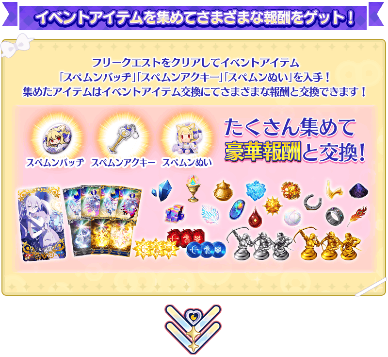 info_proc_03