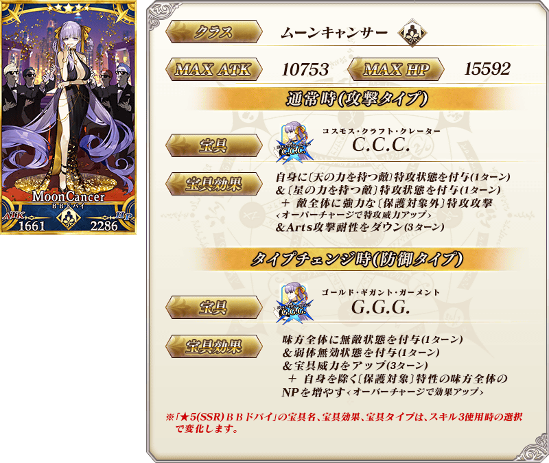 servant_details_01
