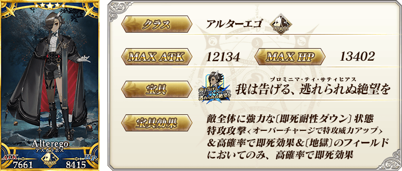servant_details_uytfo
