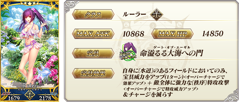 servant_details_01