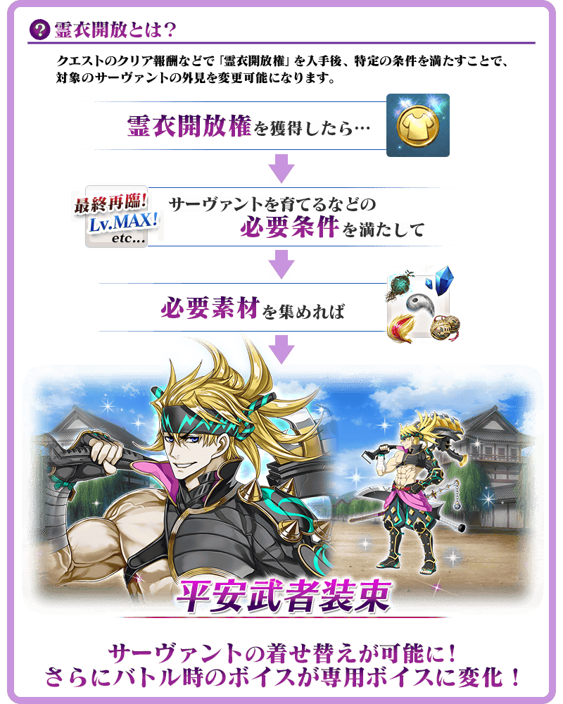 予告 第2部 第5 5章 地獄界曼荼羅 平安京 轟雷一閃 は12月4日 金 より開幕予定 轟雷一閃30秒cmも公開 Fate Grand Order Blog 予告 第2部 第5 5章 地獄界曼荼羅 平安京 轟雷一閃 は12月4日 金 より開幕予定 轟雷一閃30秒cmも公開 Fate Grand Order Blog