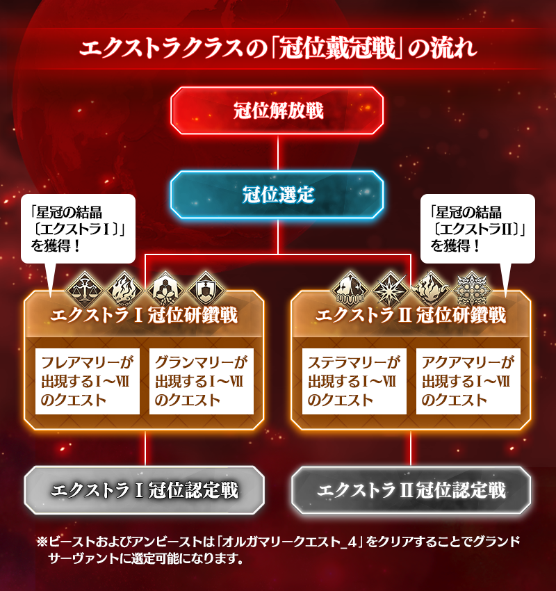 fgoproject-1953022556312879307-0
