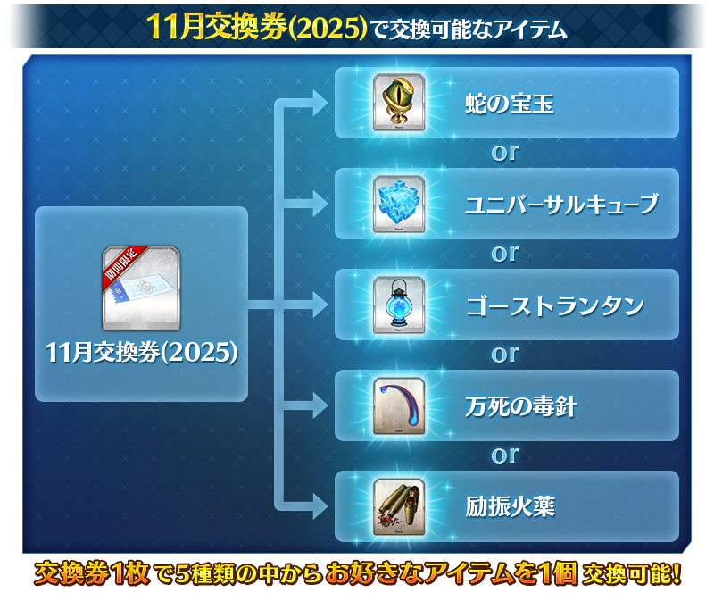 fgoproject-1984236521004863809-0