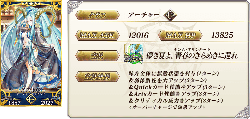 servant_details_01