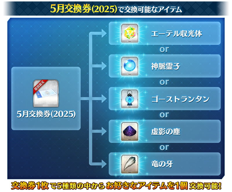 fgoproject-1917509038750982509-0