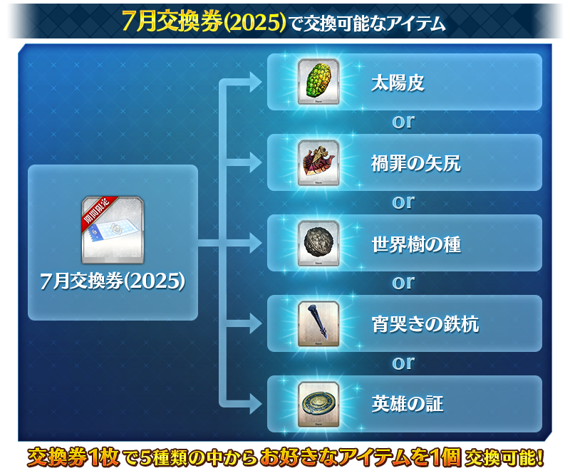 fgoproject-1939596995817361870-0