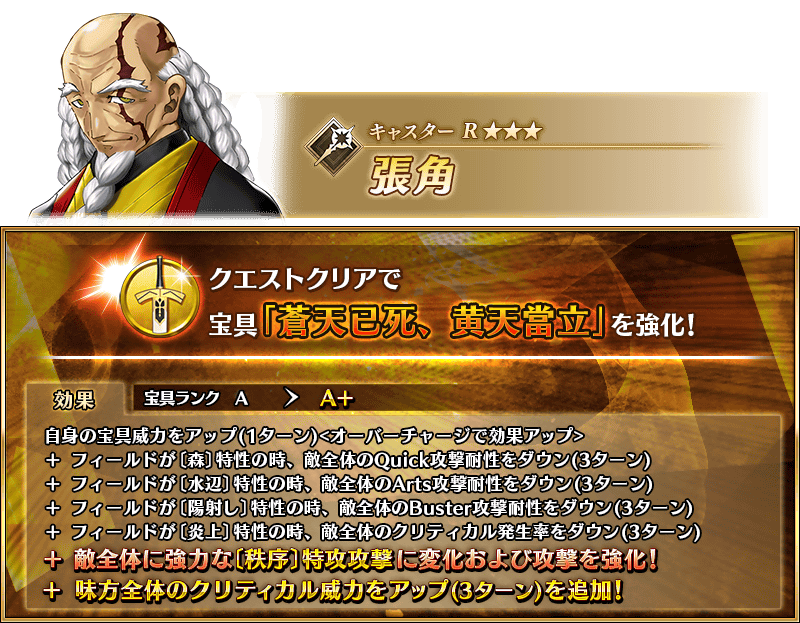 info_reinforcement_1