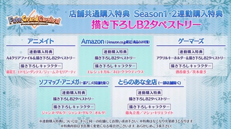 Fate Grand Carnival アルトリアとネロを加えた新キービジュアルが公開 店舗別の連動購入特典の描き下ろしキャラクターも解禁 Fate Grand Order Blog