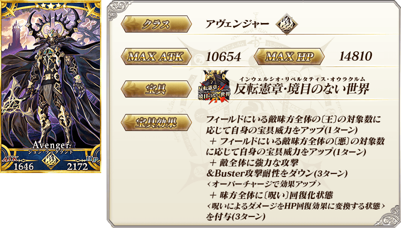 servant_details_nxeiq