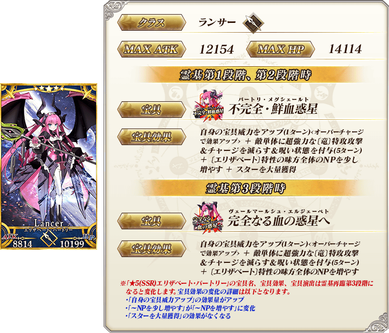 servant_details_01