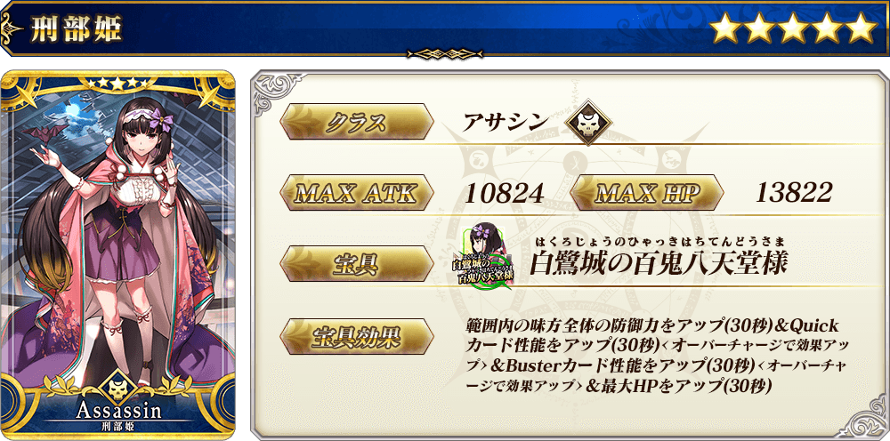 『Fate/Grand Order Arcade』に「★5(SSR)刑部姫(アサシン)」が実装! : ブルーブック