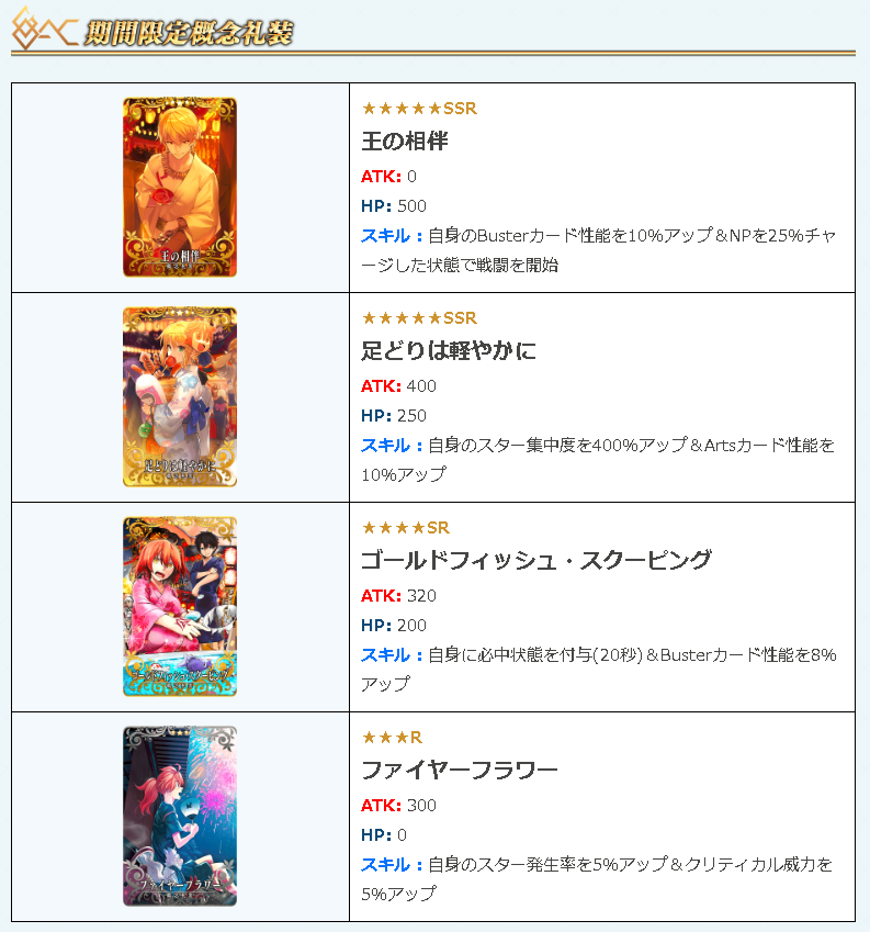 Fate Grand Order Arcade 8 1より 期間限定 ギルガメッシュピックアップ召喚 を開催 Fate Grand Order Blog Fate Grand Order Arcade 8 1より 期間限定 ギルガメッシュピックアップ召喚 を開催 Fate Grand Order Blog