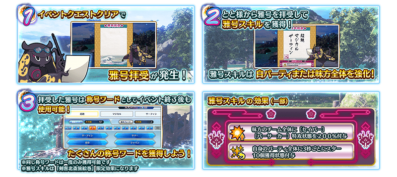 Fate Grand Order Arcade に 4 Sr 葛飾北斎 セイバー 5 Ssr アルトリア ペンドラゴン オルタ ライダー が実装 Fate Grand Order Blog Fate Grand Order Arcade に 4 Sr 葛飾北斎 セイバー 5 Ssr アルトリア ペンドラゴン オルタ ライダー が実装 Fate Grand Order Blog