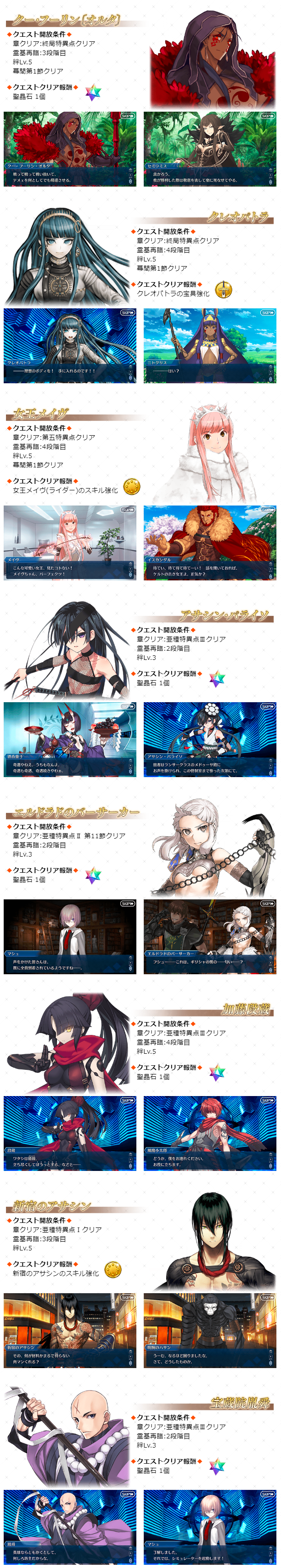 開催中 幕間の物語キャンペーン 第7弾 開催 対象は8騎 全サーヴァントの幕間消費ap1 2も開催 強化対象のサーヴァントはピックアップガチャも開催 Fate Grand Order Blog 開催中 幕間の物語キャンペーン 第7弾 開催 対象は8騎 全サーヴァントの幕間消費ap1 2も開催 強化対象のサーヴァントはピックアップガチャも開催 Fate Grand Order Blog