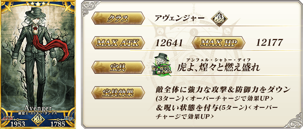 servant_details_01