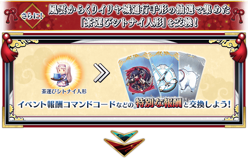 info_proc_02