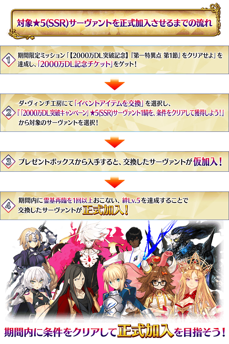予告 00万dl突破キャンペーン 星5サーヴァントが1騎貰えるキャンペーンや限定ピックアップ召喚の開催が決定 Fate Grand Order Blog 予告 00万dl突破キャンペーン 星5サーヴァントが1騎貰えるキャンペーンや限定ピックアップ召喚の開催が決定 Fate Grand Order Blog