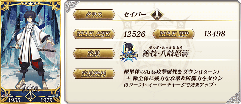 servant_details_01
