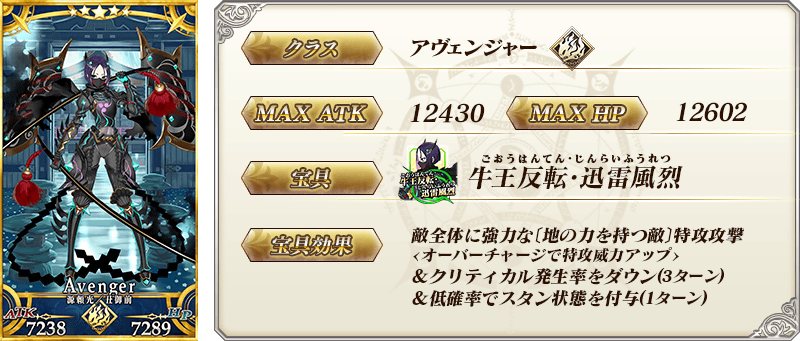 servant_details_01