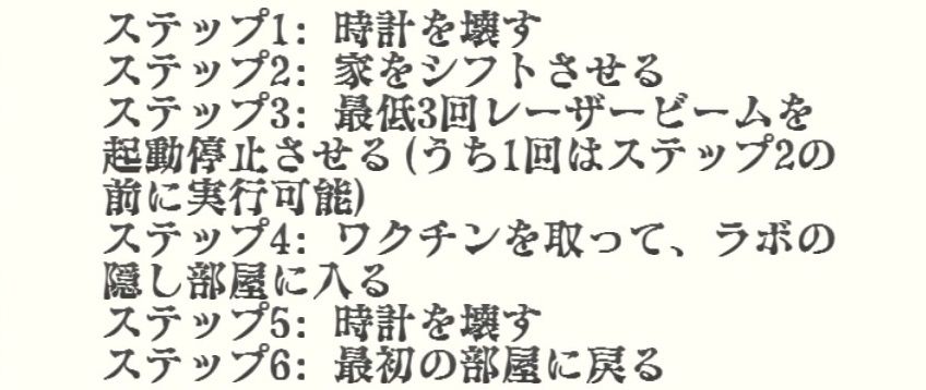 レビュー 感想 デッドハウス 再生 ゲームのこと レビュー 感想 デッドハウス 再生 ゲームのこと