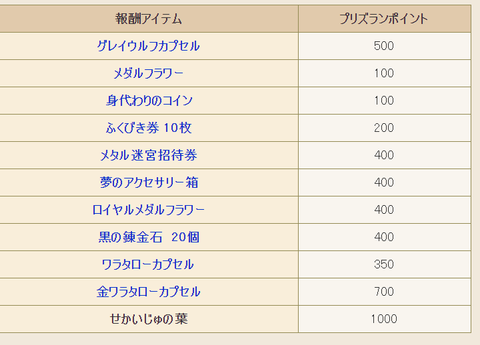 SnapCrab_NoName_2019-11-3_6-37-34_No-00