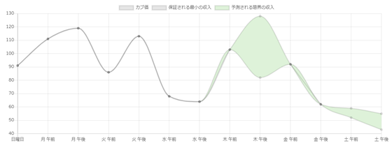 どうぶつの森_09