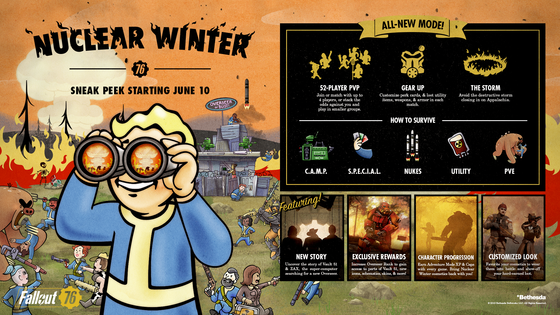 Fallout76_NuclearWinter_1920x1080_FEATURES_1920x1080-03