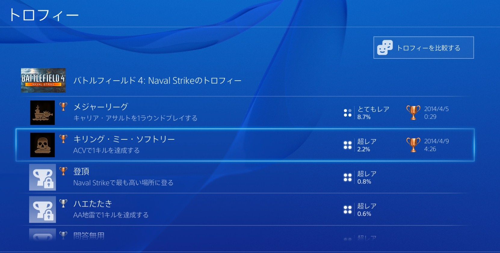 Battlefield 4 Naval Strike のトロフィー 実績 キリング ミー ソフトリー取ってみた ゲーム攻略のまるはし