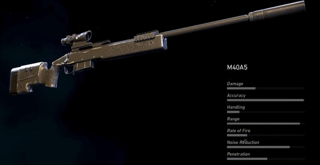 ゴーストリコン ワイルドランズ 海外サイトが選ぶスナイパーライフルベスト5 ゲーム攻略のまるはし