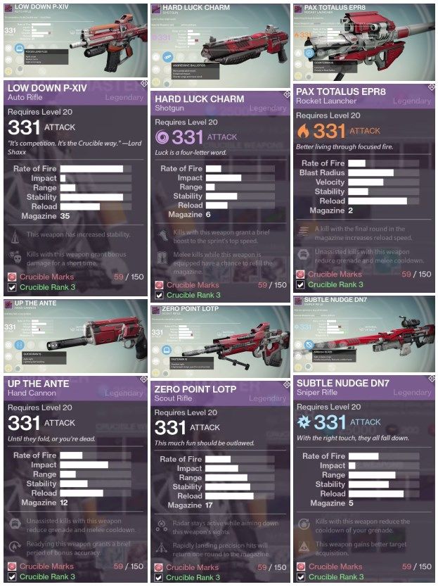 Destiny ハウスオブウルブズ で追加される派閥武器一覧 女王武器も6種確認 ゲーム攻略のまるはし Destiny ハウスオブウルブズ で追加される派閥武器一覧 女王武器も6種確認 ゲーム攻略のまるはし